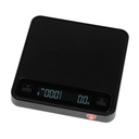 Eureka Precisa Scale