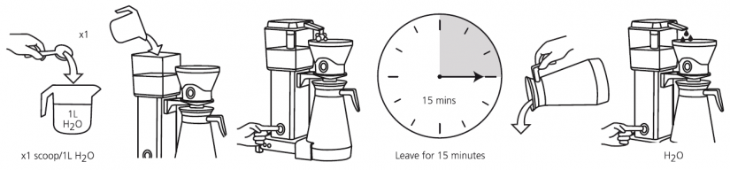 Cafetto Brew Clean - 500g (powder) 