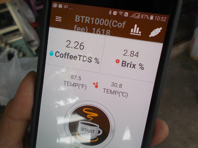 HM Digital BTR-1000 Coffee refractometer