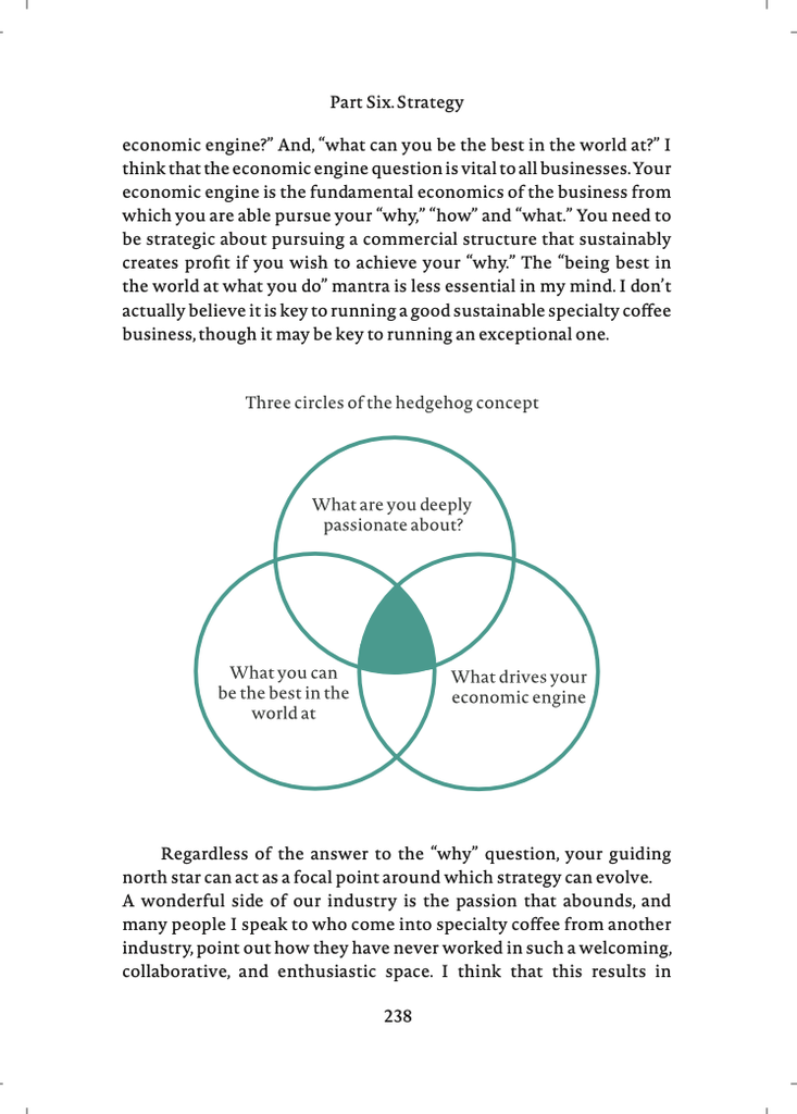 The Business of Specialty Coffee - Maxwell Dashwood (1st edition 2023)