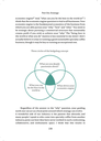 The Business of Specialty Coffee - Maxwell Dashwood (1st edition 2023)