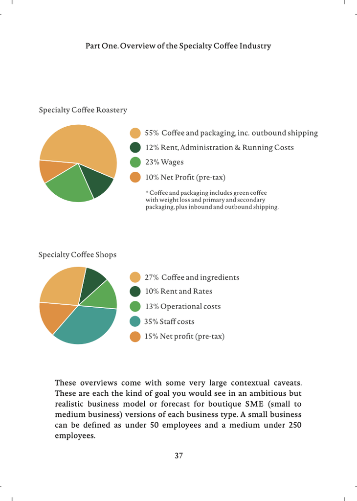 The Business of Specialty Coffee - Maxwell Dashwood (1st edition 2023)