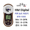 HM Digital BTR-1000 Coffee refractometer