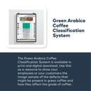 SCA Green Arabica Coffee (Defect) Classification Poster