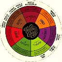 Flavour-map willie's.webp