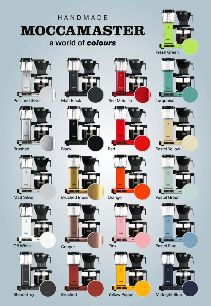 moccamaster kbg colors poster.webp