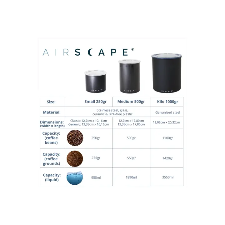 Planetary Design - Airscape black.webp