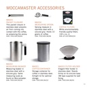 Moccamaster Paper Filter holder stainless steel