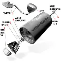 Comandante-Spare-Parts-1.webp