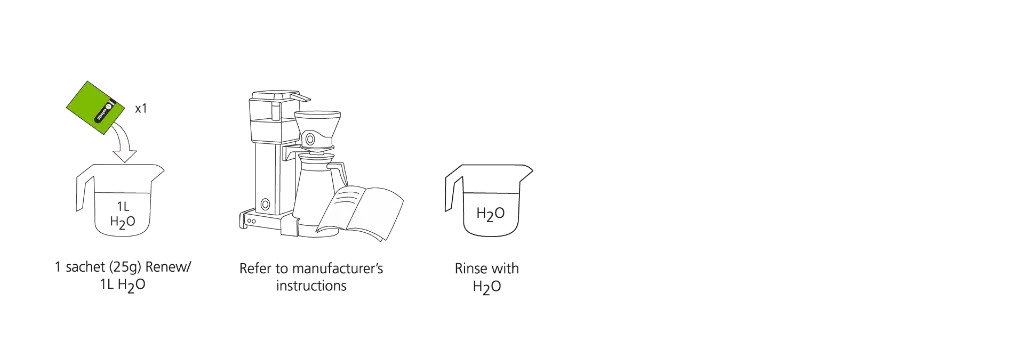 Renew-Descaler-Direction-Coffee.webp