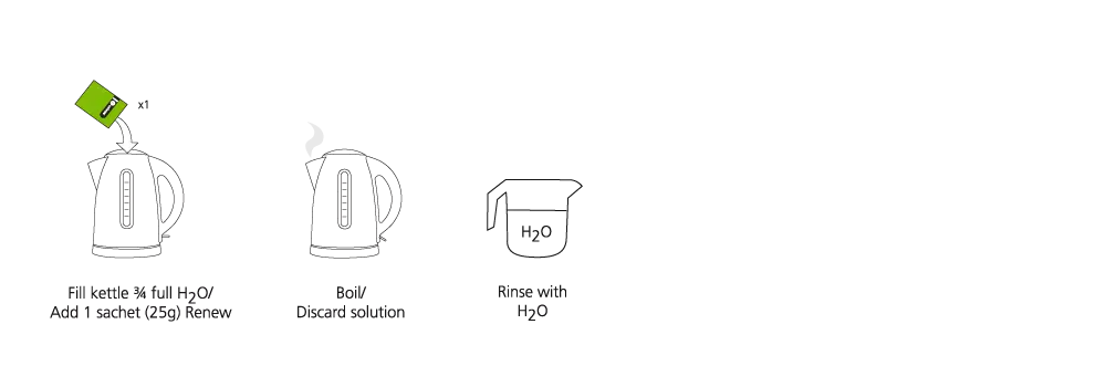 Renew-Descaler-Direction-Kettle.webp
