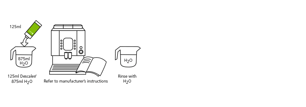 Cafetto Organic Liquid Descaler 250ml.webp