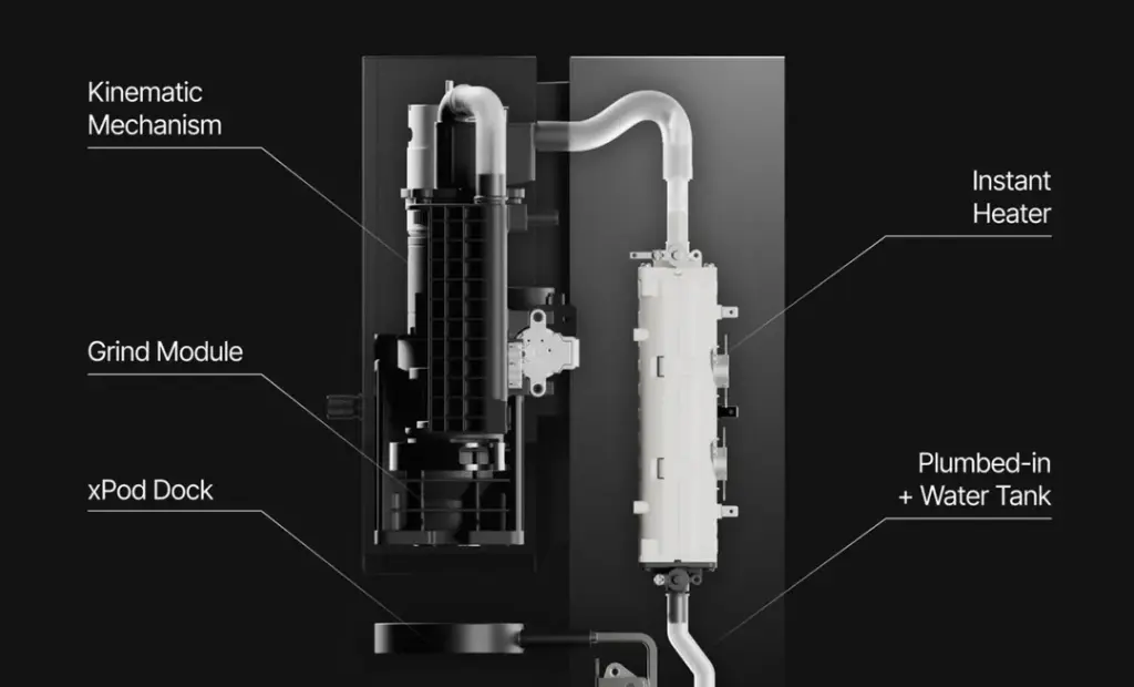 xBloom Studio Coffee Brewer – Precision All-in-One Filter Coffee Machine inside.webp