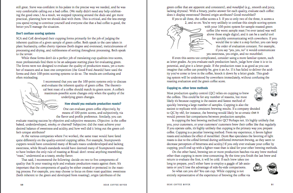 Dear Coffee Buyer - A guide to sourcing green coffee - Ryan Brown