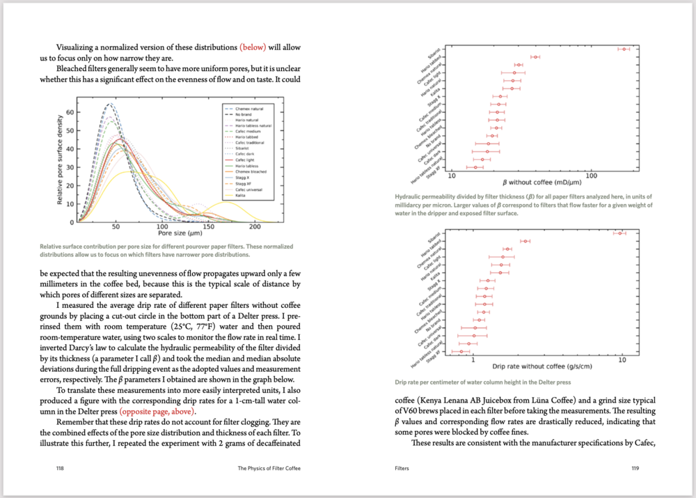 The Physics Of Filter Coffee - Jonathan Gagne