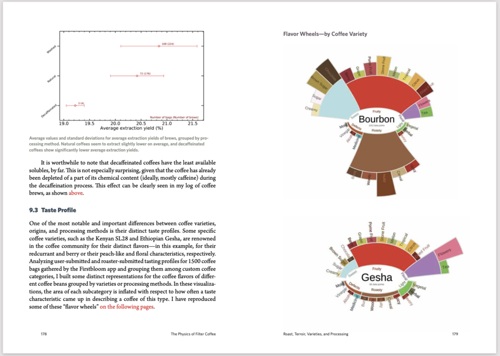 The Physics Of Filter Coffee - Jonathan Gagne
