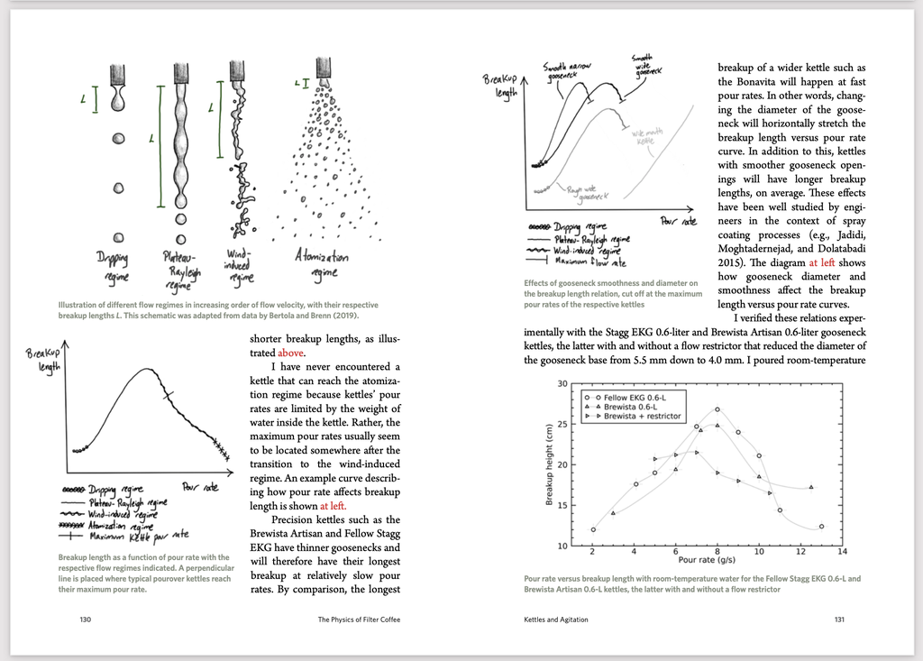 The Physics Of Filter Coffee - Jonathan Gagne