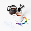 Nucleus Compass Tool