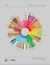 The Coffee Taster's Flavor Wheel - SCA