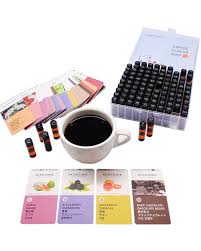 [t-100] Scentone t-100 Coffee Flavor Map