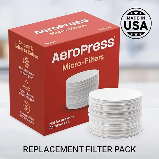 [81R24] AeroPress micro filters
