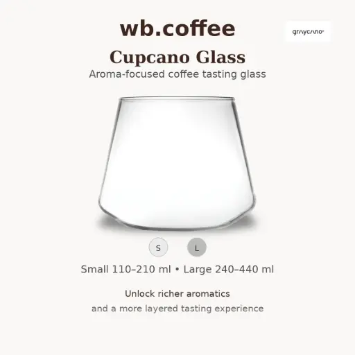 Graycano Cupcano Glass